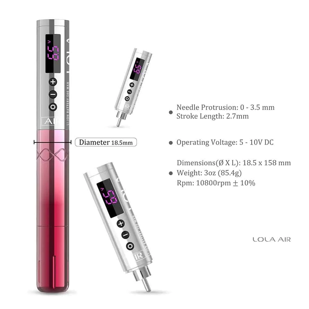 Wireless PMU Devices