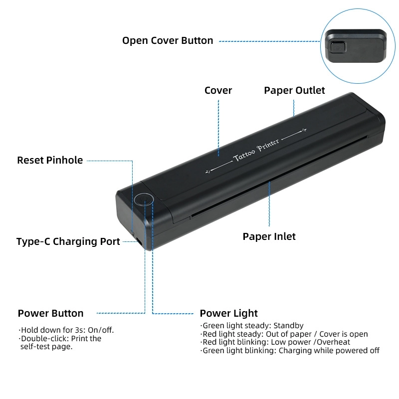 Tattoo Stencil Printers