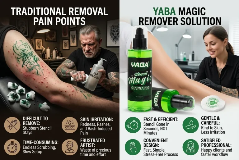 Tattoo stencil remover (3)